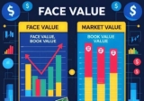 Face Value vs Book Value vs Market Value: Explained with Examples