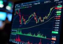 Popular Technical Indicators: How to Use RSI, MACD, Moving Averages & Bollinger Bands